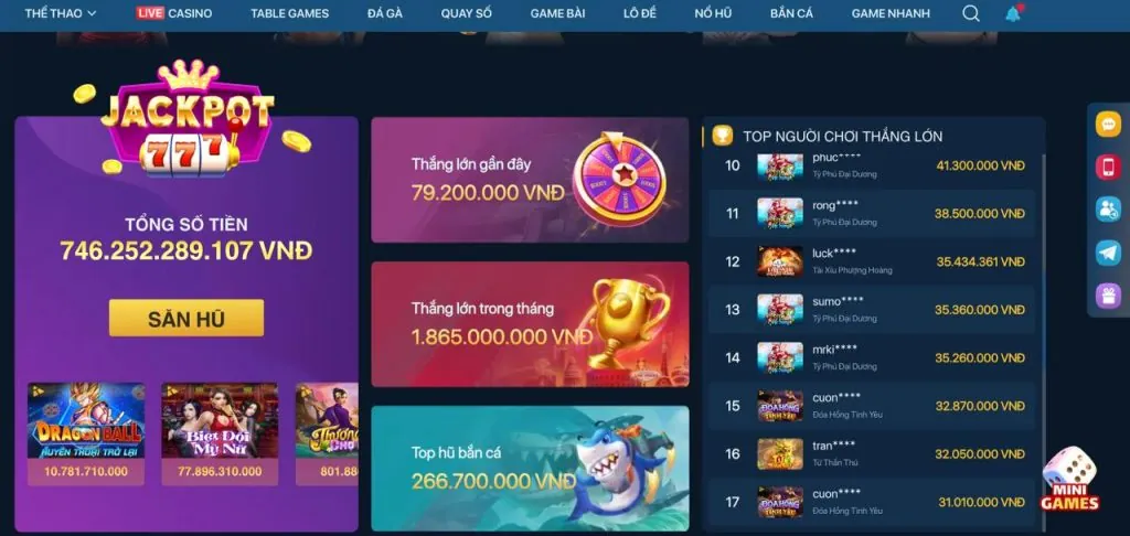 Tổng quan chủ đề blog Wintha